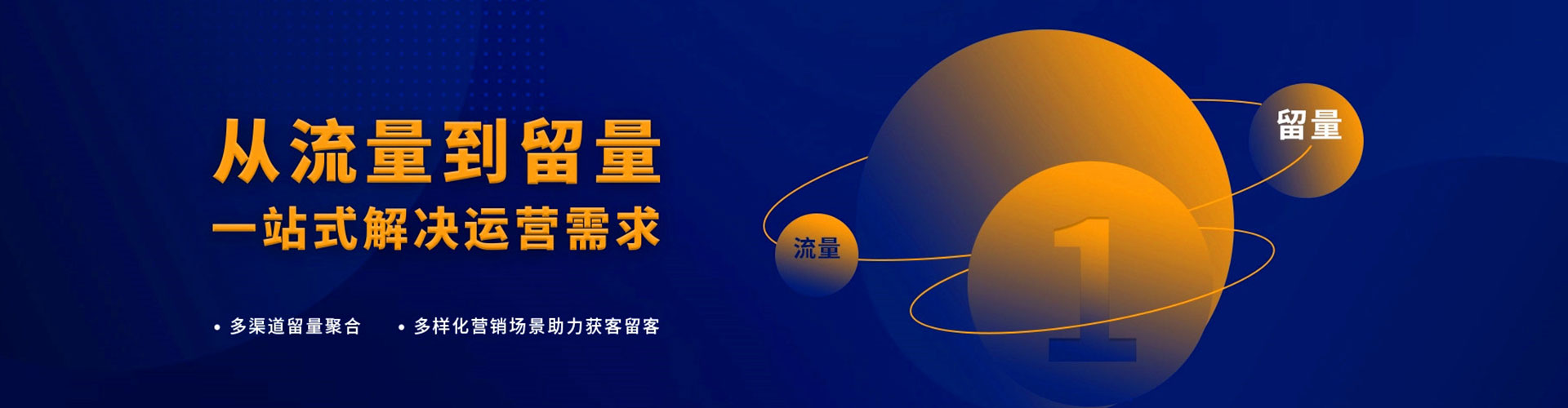 罗定sem投放